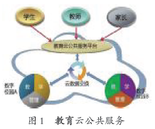 信息化为城乡教育公平助力---访密云区教育信息中心主任张学虎