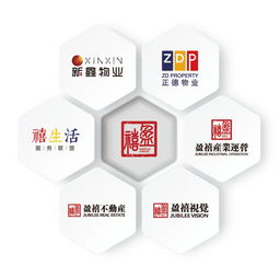 多元驱动，智领未来 上海盈禧服务以公共资源交易技术炼铸共生园区新范式